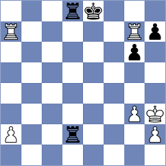 Shubenkova - Lakshmi (chess.com INT, 2023)