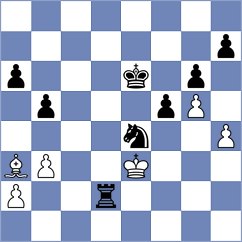 Korkmaz - Frolov (Chess.com INT, 2020)