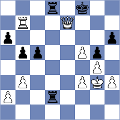 Sava - Van Dael (chess.com INT, 2024)