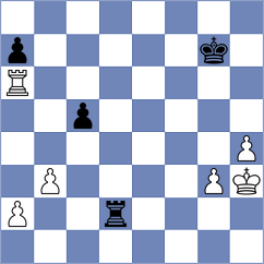 Chylewski - Guerrero Olmos (chess.com INT, 2024)