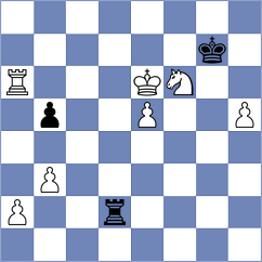 Chirivi Castiblanco - Tsotsonava (Chess.com INT, 2021)