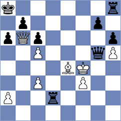 Guimaraes - Novikova (chess.com INT, 2024)