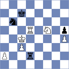 Hernandez Gonzalez - Iturrizaga Bonelli (chess.com INT, 2023)