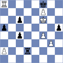 Iskusnyh - Novikova (chess.com INT, 2024)