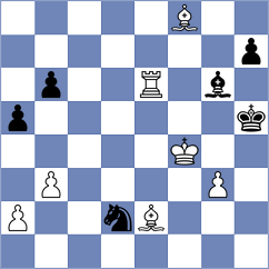 Dragnev - Minko (chess.com INT, 2024)