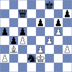 Komiagina - Kazarian (chess.com INT, 2021)