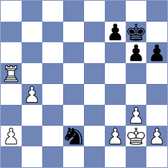 Gubajdullin - Semenenko (chess.com INT, 2024)