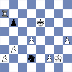Yeritsyan - Portal Ramos (chess.com INT, 2024)