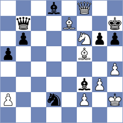 Jones - Kosteniuk (chess.com INT, 2023)