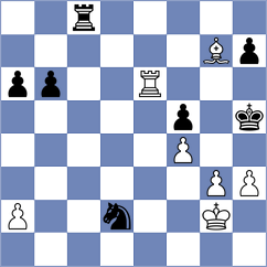 Mazurkiewicz - Lalanne (chess.com INT, 2023)