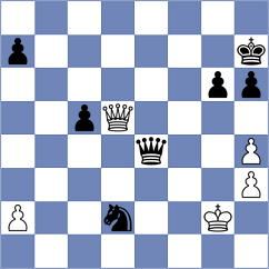 Barrios Zamora - Demchenko (Chess.com INT, 2021)