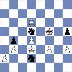 Jarmula - Kaganskiy (chess.com INT, 2023)