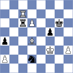 Hartikainen - Roebers (Chess.com INT, 2021)