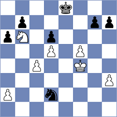 Terletsky - Karaokcu (Chess.com INT, 2020)