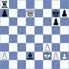 Wanderley - Perez Torres (chess.com INT, 2020)