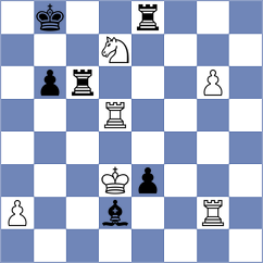 Koellner - Rios Parra (Chess.com INT, 2021)