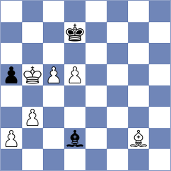 Jakubowska - Itkin (Chess.com INT, 2020)