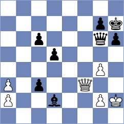 Andronescu - Pikula (Chess.com INT, 2020)