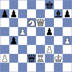 Christiansen - Iturrizaga Bonelli (chess.com INT, 2024)