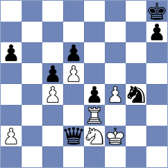 Oparina - Pena Gomez (Chess.com INT, 2019)