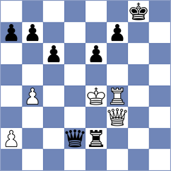 Zhong - Krishnan (chess.com INT, 2023)