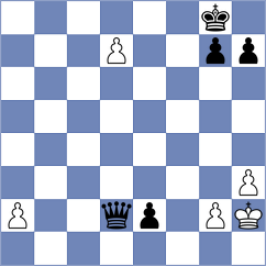 Bayantas - Becker (chess.com INT, 2021)