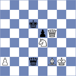 Kabanova - Itkin (Chess.com INT, 2020)