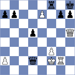 Moskalenko - Mwale (chess.com INT, 2024)