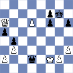 Lobanov - Sousa (chess.com INT, 2023)