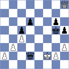 Kozak - Dinu (chess.com INT, 2024)