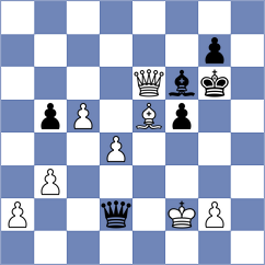 Xia - Korelskiy (chess.com INT, 2023)
