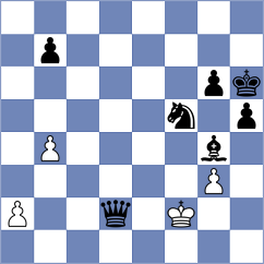 Filipovic - Velikanov (chess.com INT, 2024)