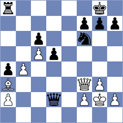 Antova - Tabuenca Mendataurigoitia (chess.com INT, 2023)