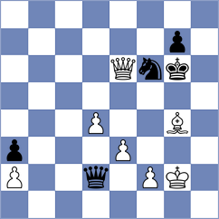 Kaczur - Pham Le Thao Nguyen (chess.com INT, 2023)