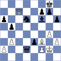 Rose - Korchynskyi (chess.com INT, 2024)