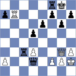 Belanoff - Reshetkov (Chess.com INT, 2021)