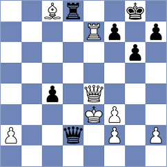 Ibarra Jerez - Luczak (chess.com INT, 2023)