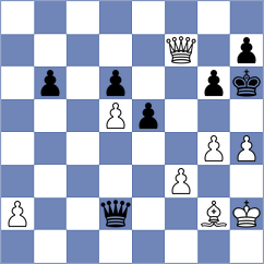 Bartel - Yonal (chess.com INT, 2024)