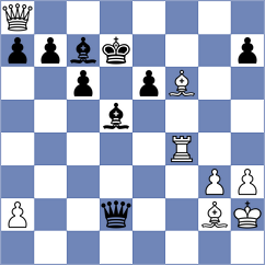Karavaeva - Bashylina (chess.com INT, 2021)