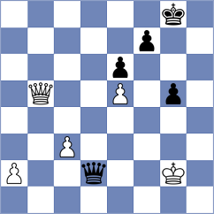 Grutter - Quesada Perez (chess.com INT, 2024)