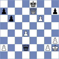 Oro - Tatarinov (chess.com INT, 2024)