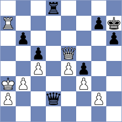 Shimanov - Keosidi (Chess.com INT, 2020)