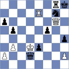 Toolin - Mezentsev (Chess.com INT, 2021)