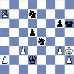 Hros - Matinian (chess.com INT, 2024)