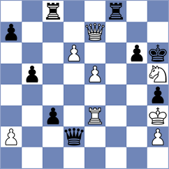 Suder - Santos (chess.com INT, 2022)