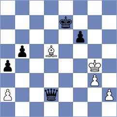 Tologontegin - Kanz (Chess.com INT, 2020)