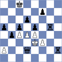 Dhandhania - Jabbarov (Chess.com INT, 2021)