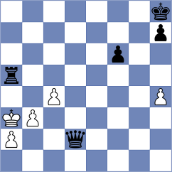 Mekanova - Jakubowska (Chess.com INT, 2020)