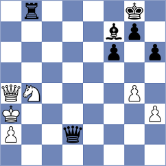 Thorfinnsson - Szpar (chess.com INT, 2023)