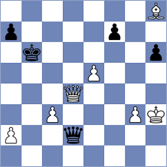 Olenik Campa - Zilleruelo Irizarry (chess.com INT, 2023)